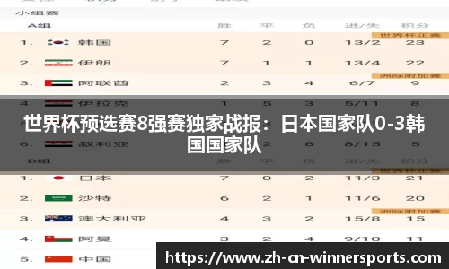 世界杯预选赛8强赛独家战报：日本国家队0-3韩国国家队